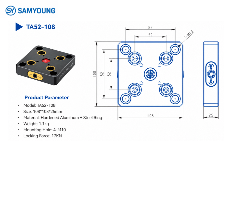 Base Zero Point TS52-108