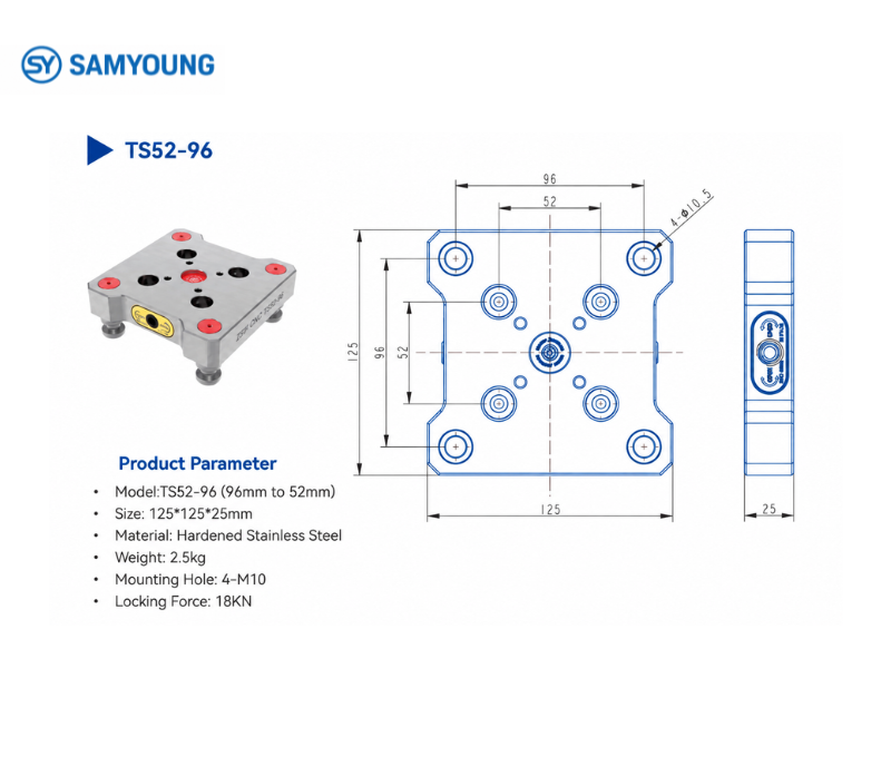 Base Zero Point TS52-96